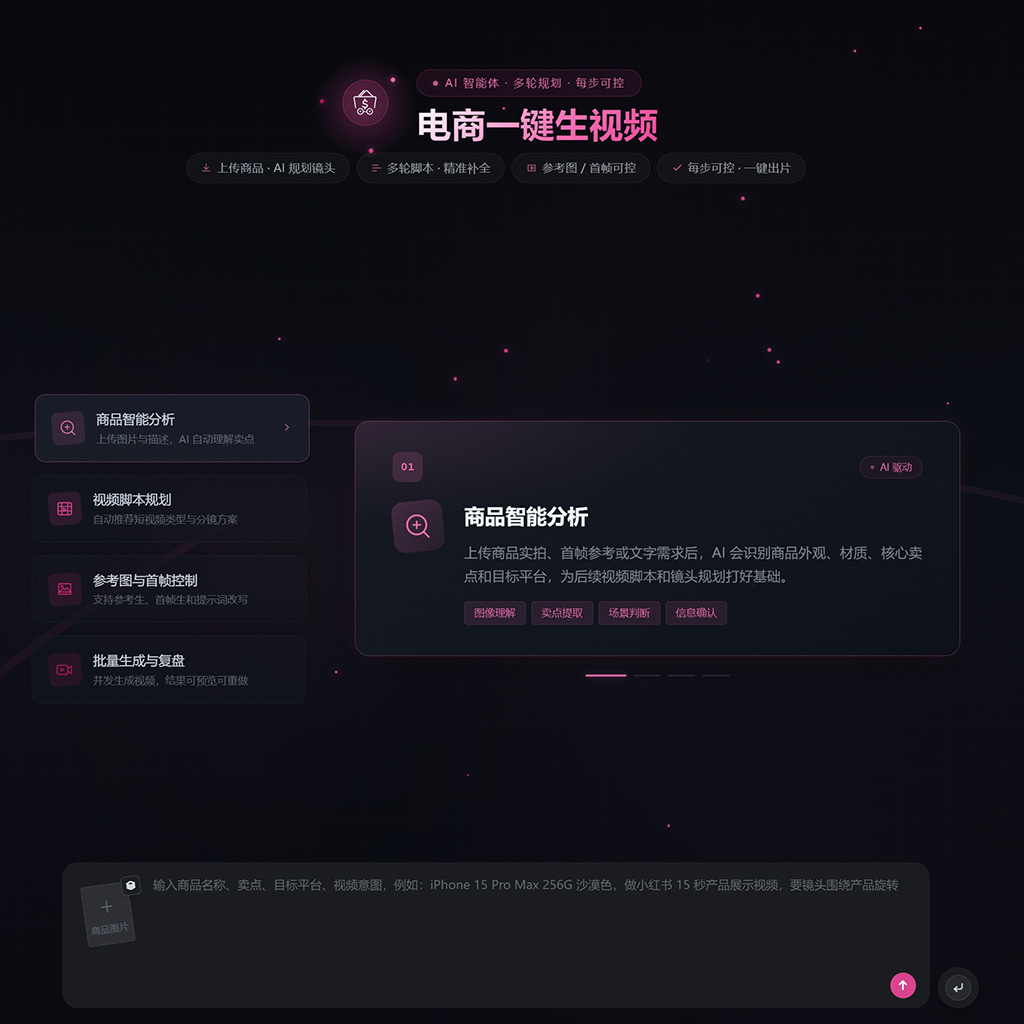 电商生图与素材制作案例示意图